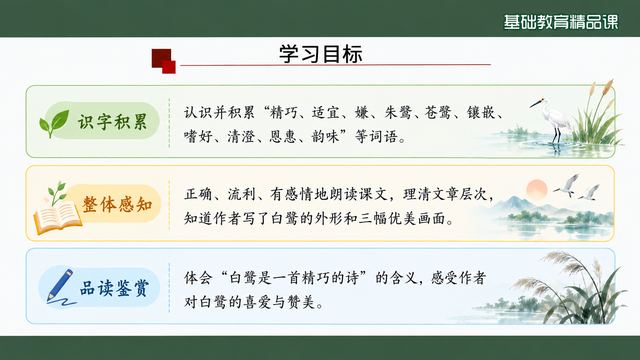 第 3 页 学习目标：识字·感知·鉴赏三条