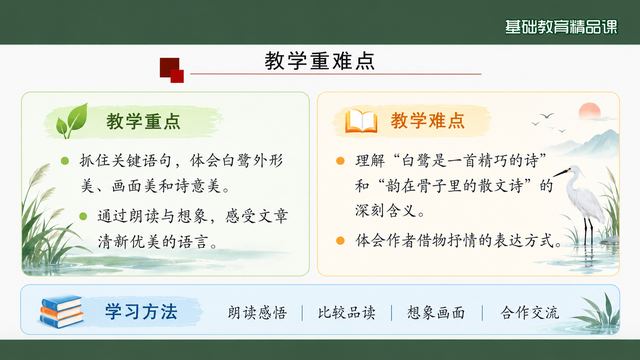 第 4 页 教学重难点：难点锁定与学法四条