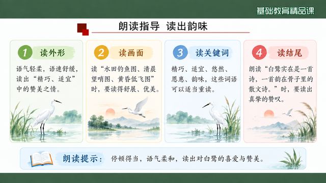 第 7 页 朗读指导：四读四法读出韵味