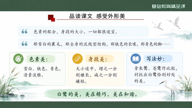 第 8 页 品读外形：色彩·身段·写法三栏