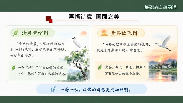 第 10 页 再悟诗意：清晨望哨与黄昏低飞