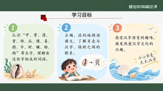 第 2 页 学习目标：三条目标图标分栏