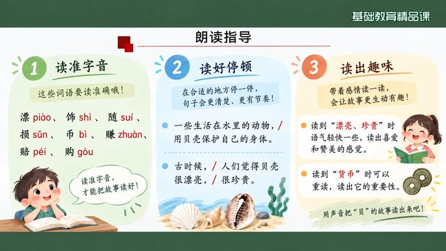 第 5 页 朗读指导：读准·读好·读出趣味