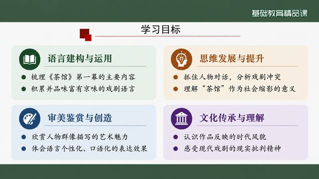 第 2 页 学习目标：四个素养维度分栏