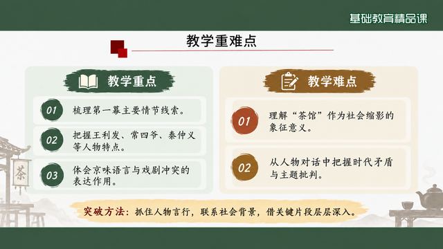 第 3 页 教学重难点：重点难点与突破方法