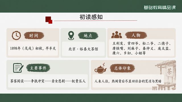 第 8 页 初读感知：时间、地点、人物与事件