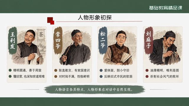 第 11 页 人物形象初探：四位主角的底色