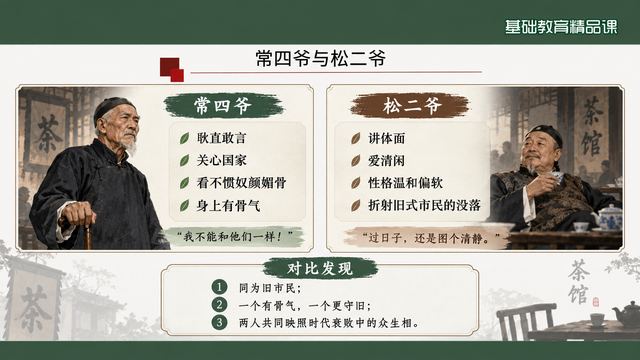 第 14 页 常四爷与松二爷：一对旗人的两种活法