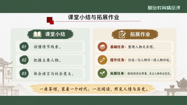 第 22 页 课堂小结与拓展作业