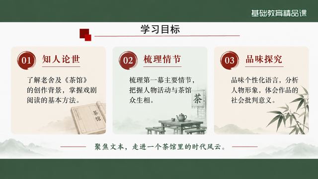 第 2 页 学习目标：三条目标分栏呈现
