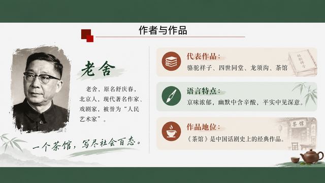 第 4 页 作者与作品：老舍与《茶馆》