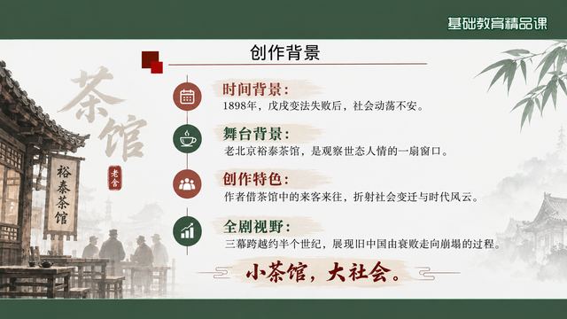 第 6 页 创作背景：四格交代与主题句