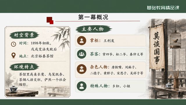 第 8 页 第一幕概况：时空、人物与环境