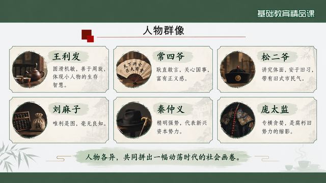 第 10 页 人物群像：六格并置的社会画卷