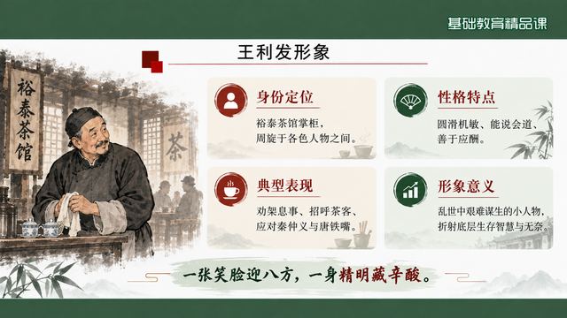 第 11 页 王利发形象：一张笑脸迎八方