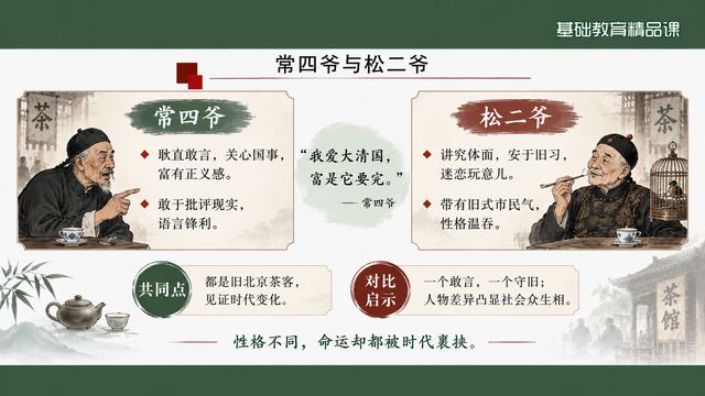 第 12 页 常四爷与松二爷：性格对比与共同命运
