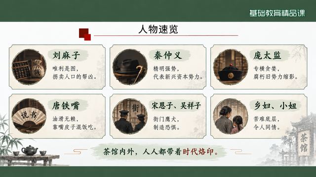 第 13 页 人物速览：六位配角的时代烙印