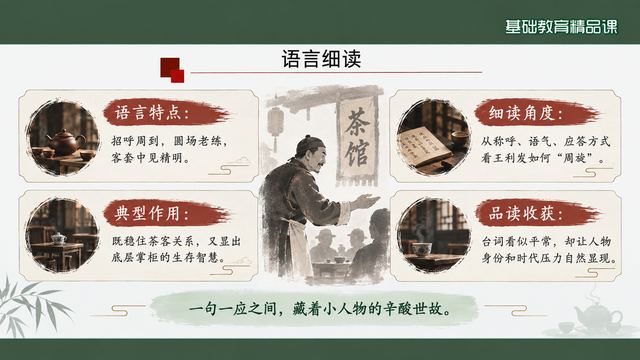 第 16 页 语言细读：听语气、品台词、看人物、想语境