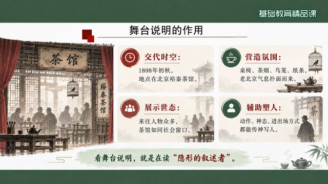 第 18 页 舞台说明的作用：隐形的叙述者