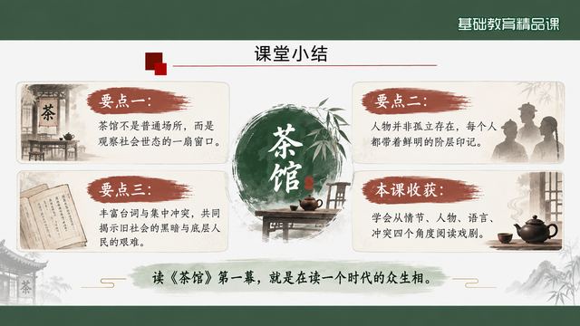 第 22 页 课堂小结：四个要点回收全课