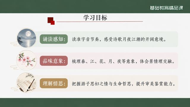 第 2 页 学习目标：三条目标分栏呈现