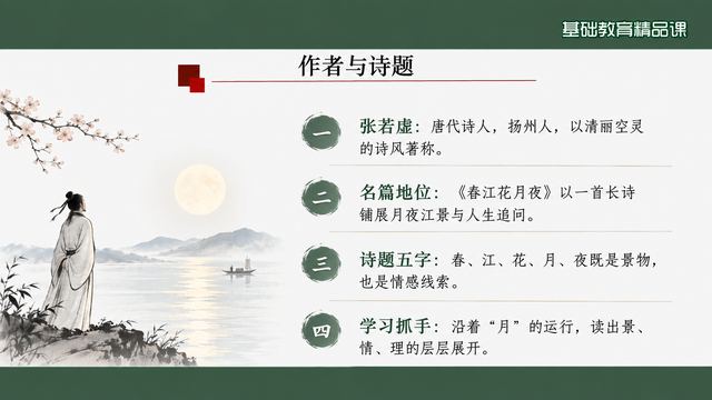 第 4 页 作者与诗题：五字既是景语也是线索