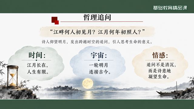 第 9 页 哲理追问：超越时空的一问