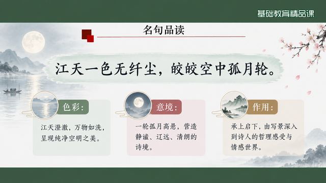 第 12 页 名句品读：色彩·意境·妙用