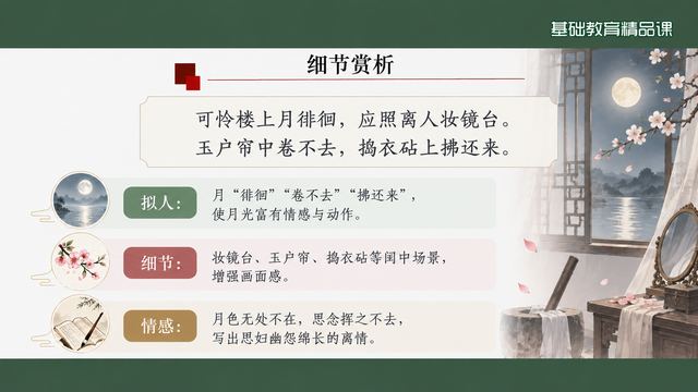 第 14 页 细节赏析：拟人、细节与情感
