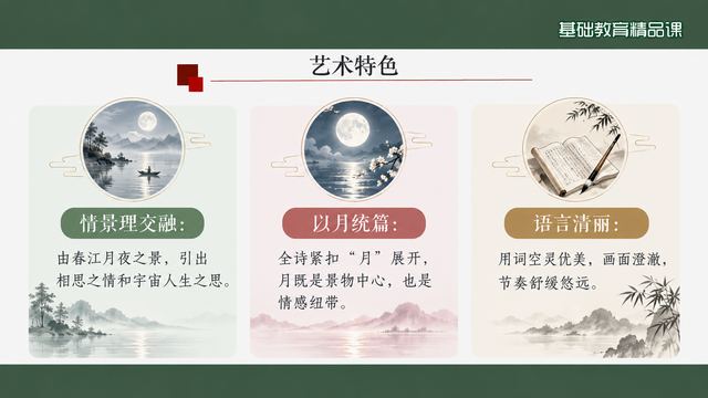 第 15 页 艺术特色：情景交融、以月统篇、语言清丽