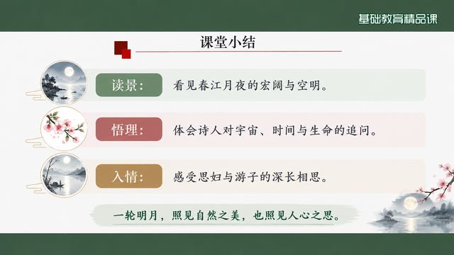 第 18 页 课堂小结：读景·悟理·入情