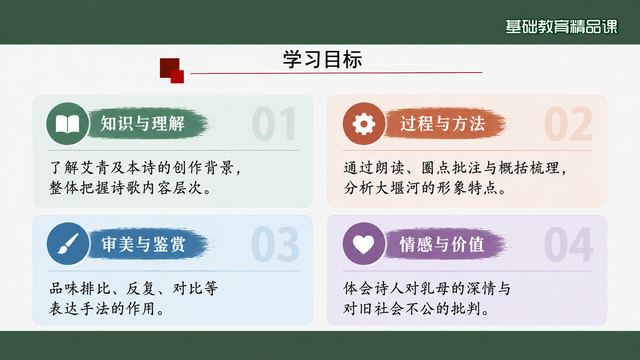 第 2 页 学习目标：四个维度分栏