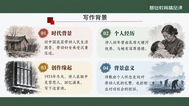 第 4 页 写作背景：时代·经历·缘起·意义