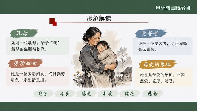 第 6 页 形象解读：乳母、受苦者与劳动者