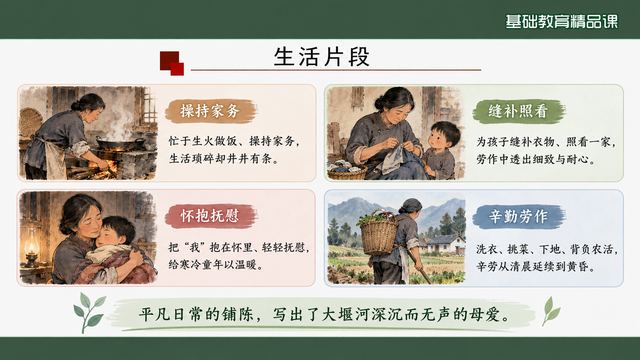 第 7 页 生活片段：一组平凡日常的铺陈