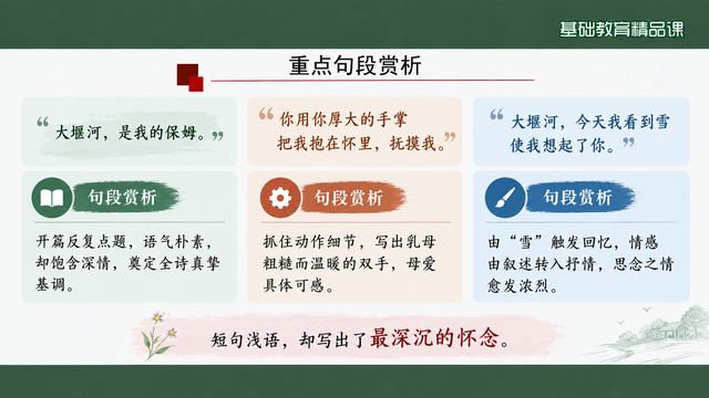 第 9 页 重点句段赏析：三处反复与细节