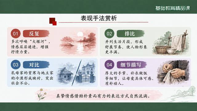第 11 页 表现手法赏析：四种手法并列
