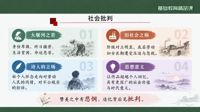 第 14 页 社会批判：从个人悲苦到时代之痛