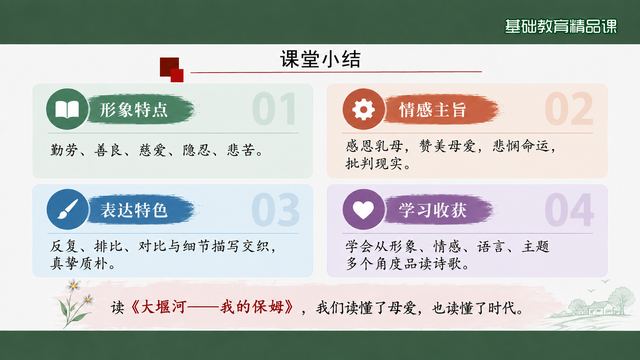 第 16 页 课堂小结：四格回收全课