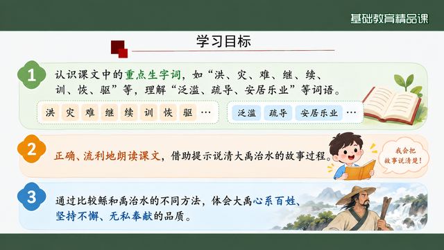 第 2 页 学习目标：认字·朗读·体会三条