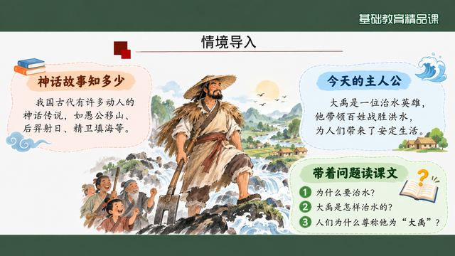 第 4 页 情境导入：神话铺垫加三问
