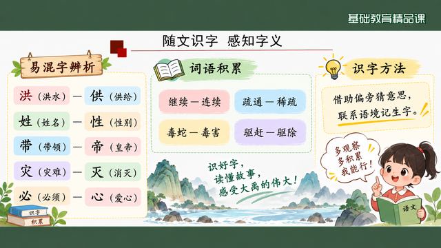 第 6 页 随文识字：形近字与词语积累