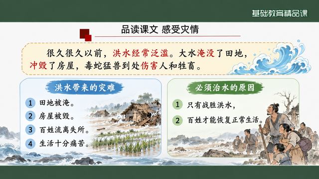 第 8 页 品读课文：灾难之重与治水之因