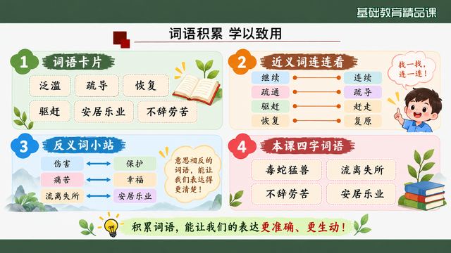 第 12 页 词语积累：词卡·近义·反义·四字