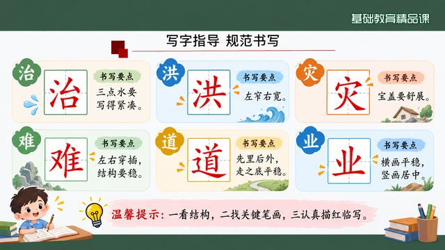 第 13 页 写字指导：六字结构与书写要点