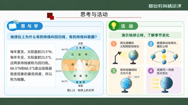 第 7 页 思考与活动：地轴倾斜带来的差异