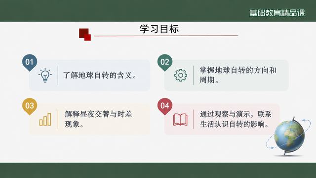 第 2 页 学习目标：四条目标分栏呈现
