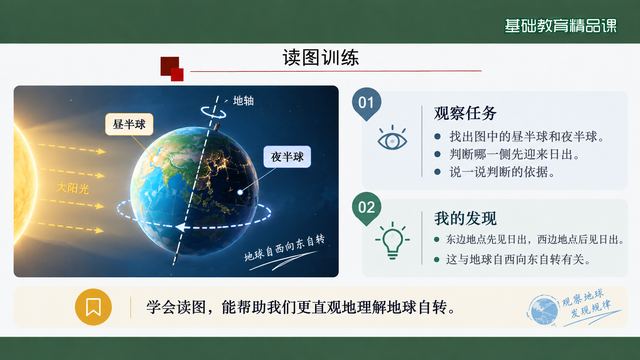 第 14 页 读图训练：从示意图提取信息