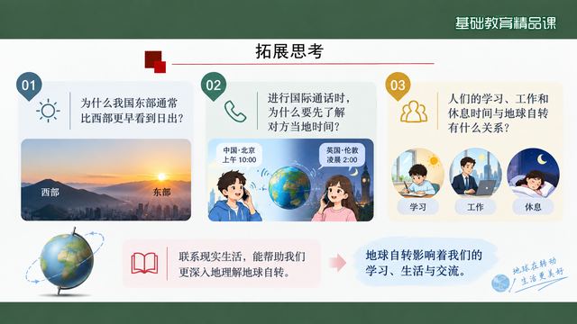 第 16 页 拓展思考：三个生活追问