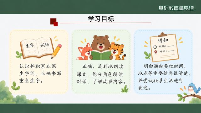 第 3 页 学习目标：三条目标分栏配图